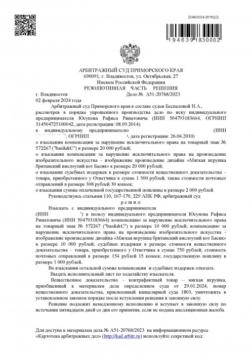 Нарушение исключительных прав на персонаж «Басик»